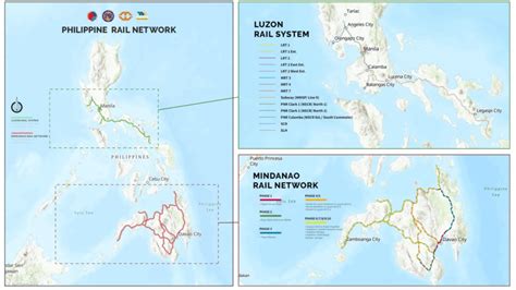 The Railway Renaissance in the Philippines .